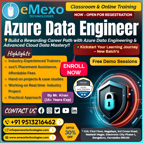 Azure%20Data%20Engineer%20-%2014